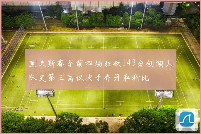 里夫斯赛季前四场狂砍143分创湖人队史第三高仅次于乔丹和科比